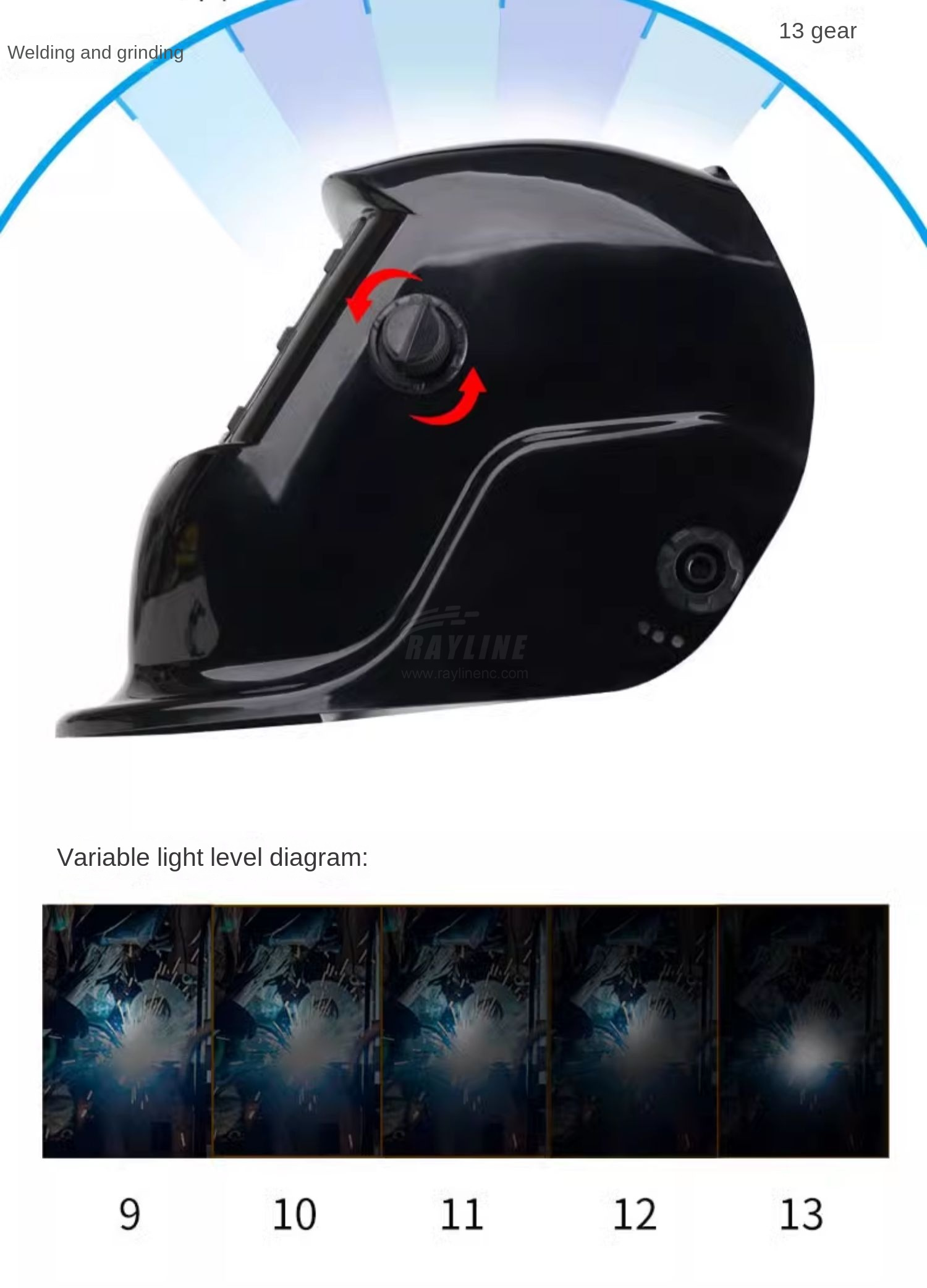 Industrial Laser Head - Casque de protection laser, casque de