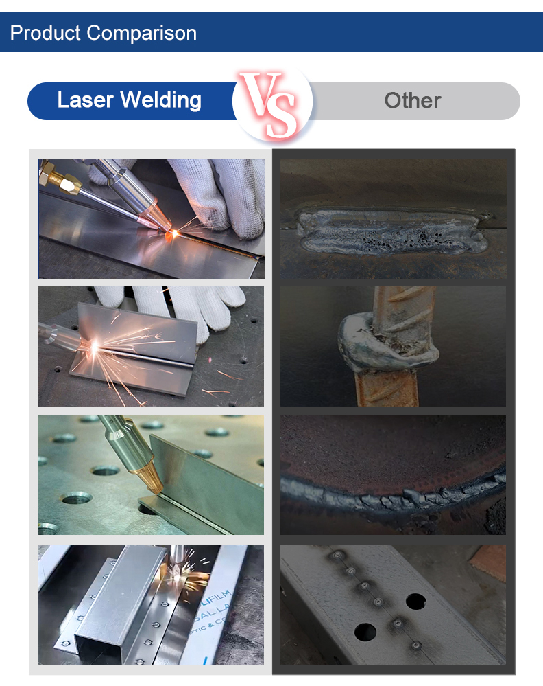 Machine de soudage laser porta - Industrial Laser Welding Machine Price avis et prix