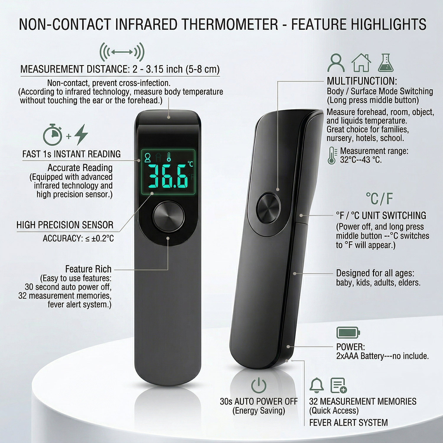 Thermomètre infrarouge médical - Industrial Laser Temperature avis et prix