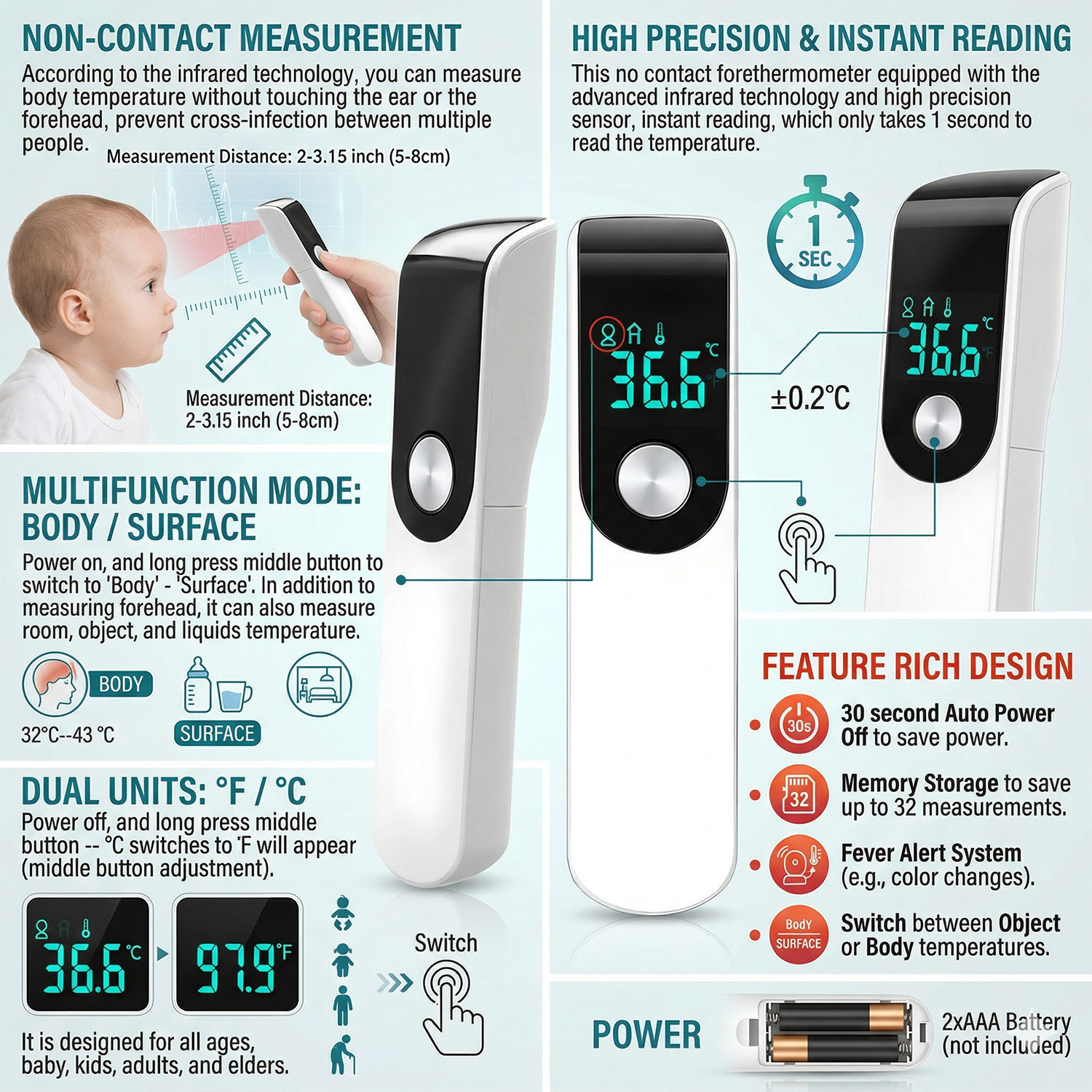 Thermomètre infrarouge médical - Industrial Laser Temperature avis et prix