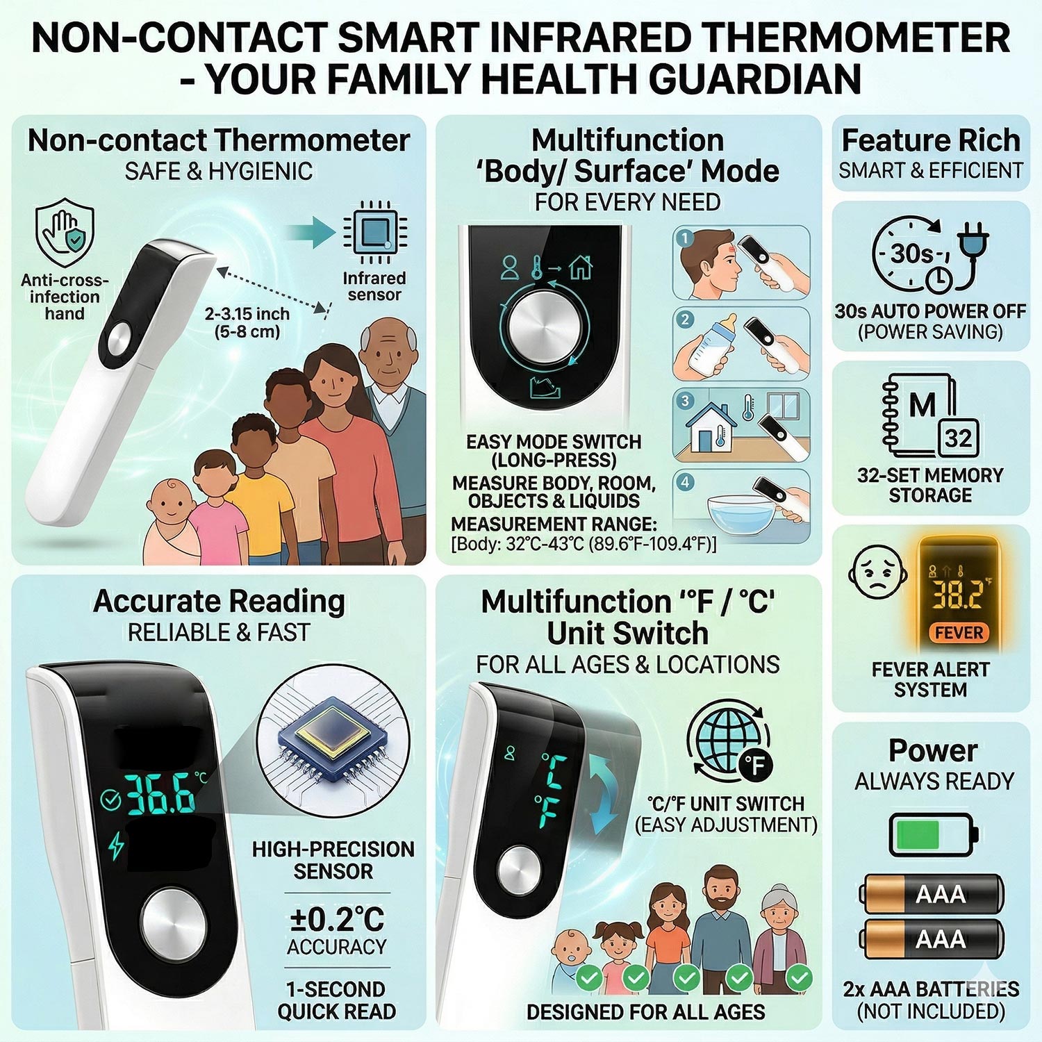 Thermomètre infrarouge médical - Industrial Laser Temperature avis et prix