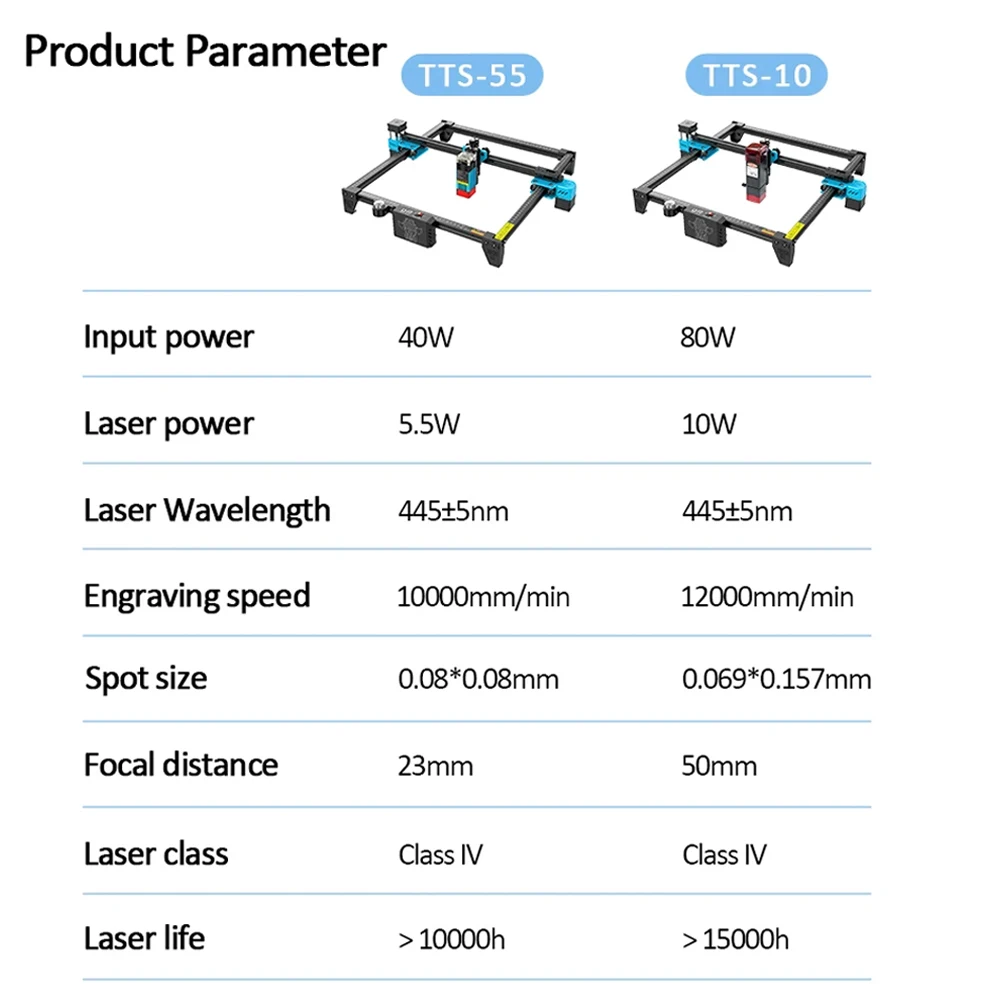 Graveur laser TwoTrees TTS-10  - Industrial Laser Etching Machine avis et prix