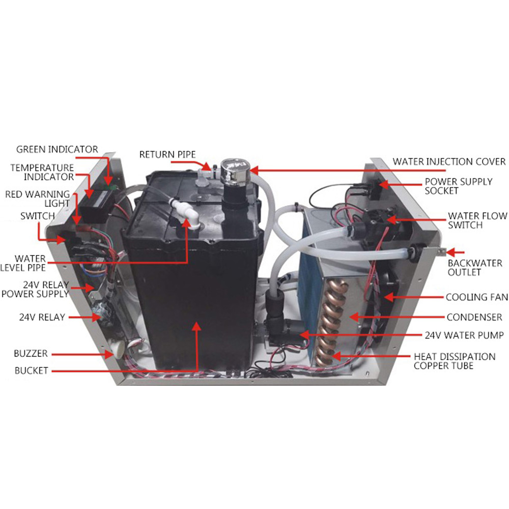 Refroidisseur d'eau industriel - Laser Chiller Water Cooler avis et prix