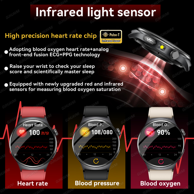 Montre connectée 2026, nouvell - Industrial Laser Temperature avis et prix