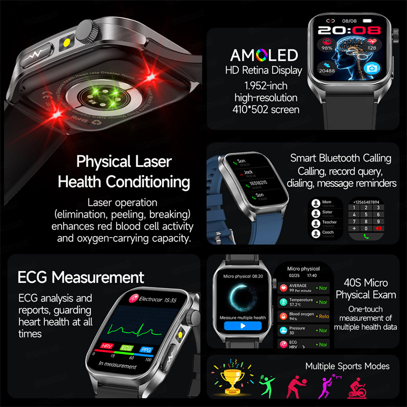 Montre intelligente 650nm doub - Industrial Laser Training avis et prix