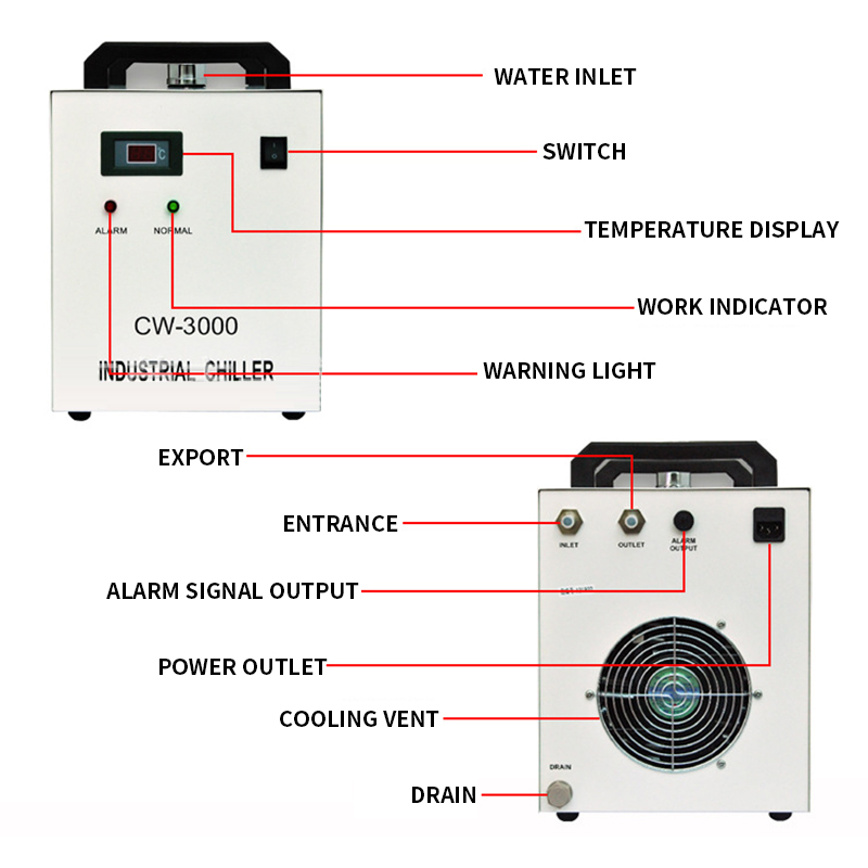 Machine de gravure Laser CW-30 - Laser Chiller Water Cooler avis et prix