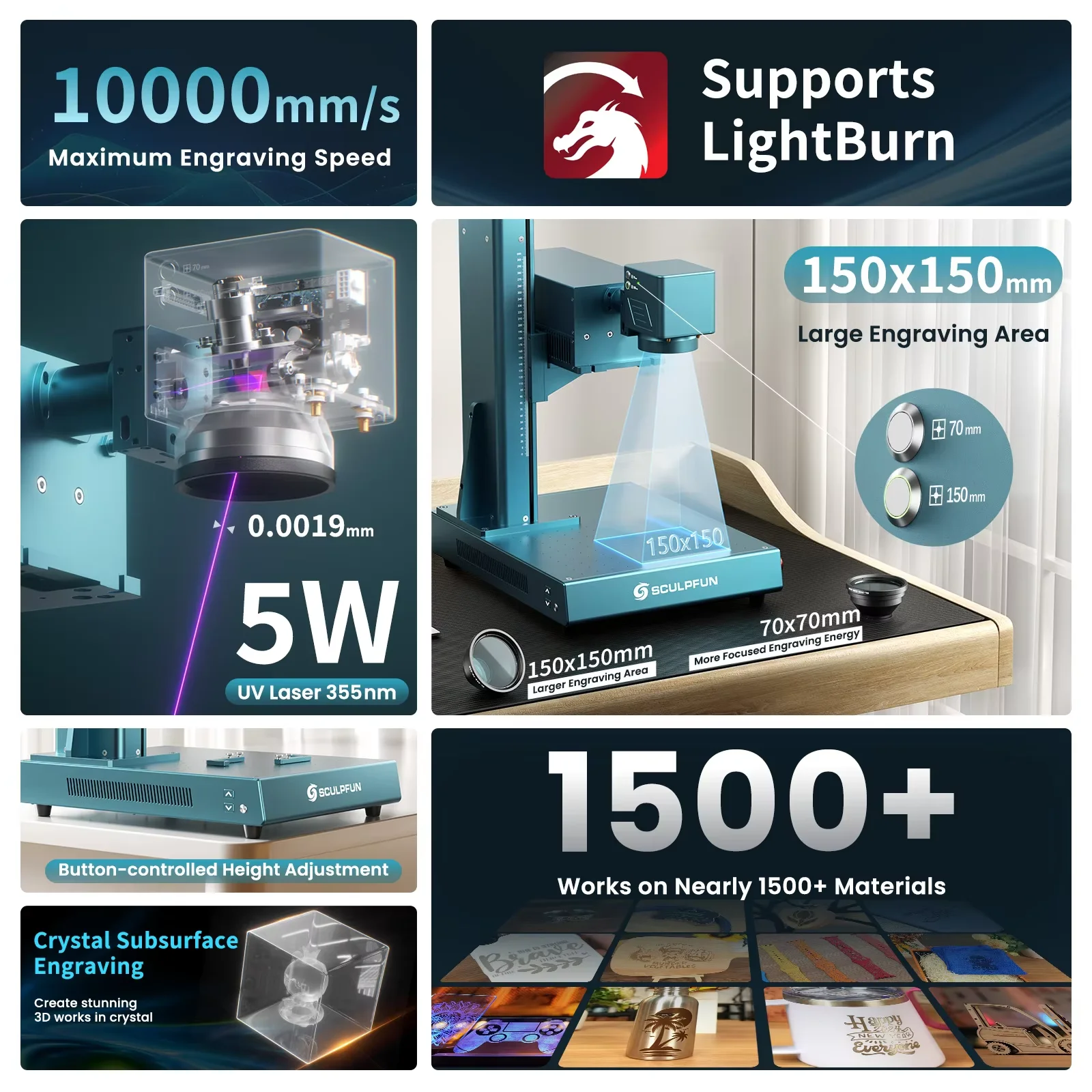 SCULPFUN V5, graveur laser UV  - Industrial Uv Laser Engraver avis et prix