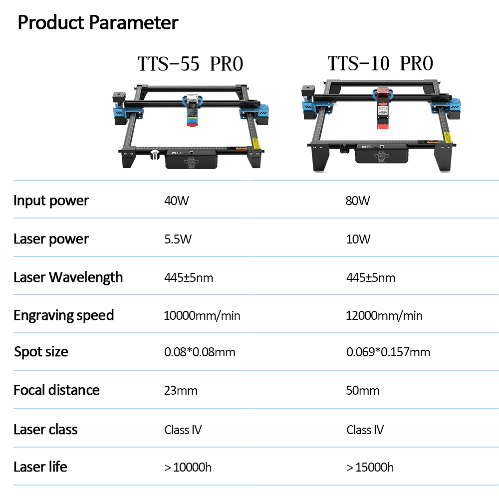 TwoTrees TTS-55 PRO CNC Machin - Industrial Laser Etching Machine avis et prix