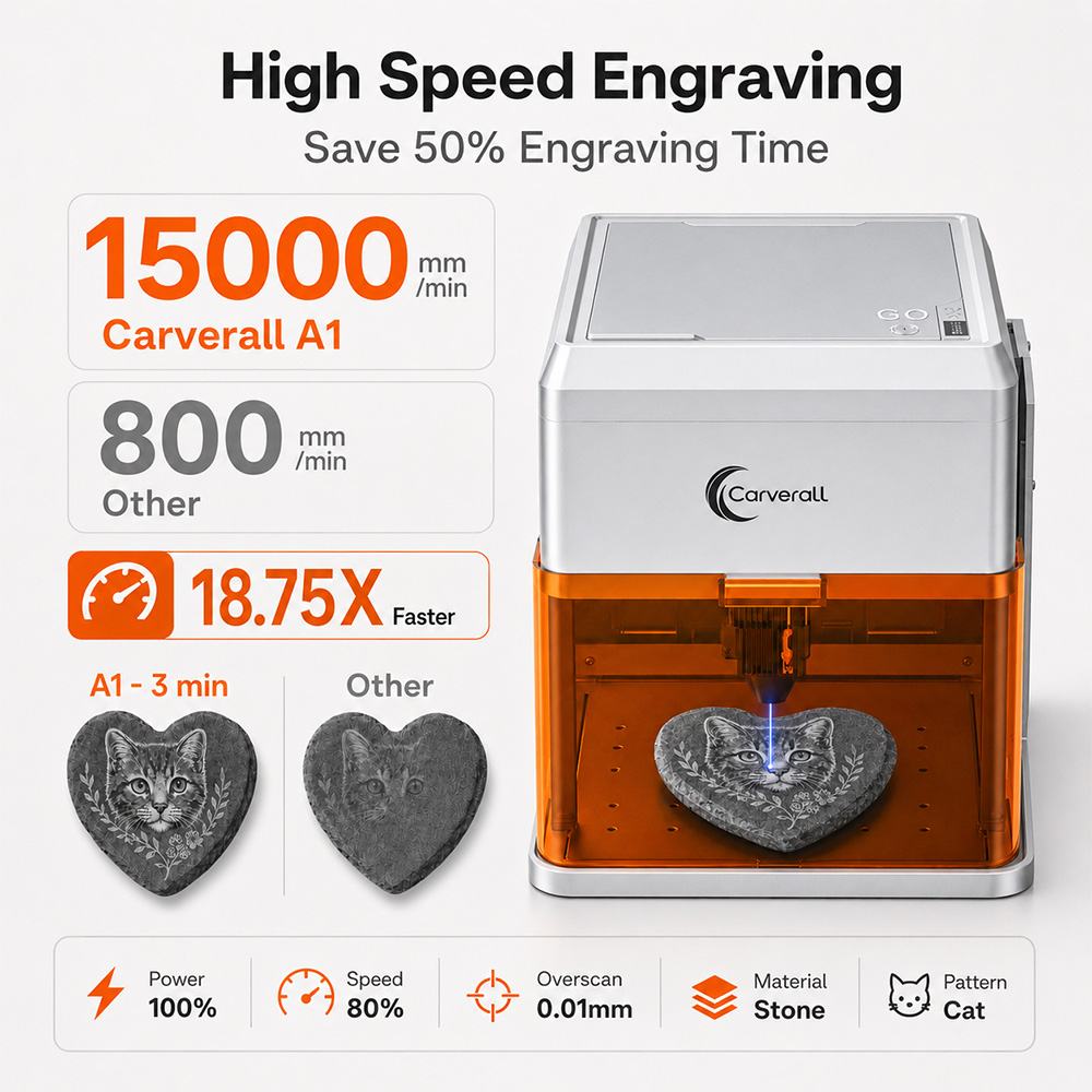Graveur laser Carverall A1PRO  - Industrial Laser Etching Machine avis et prix